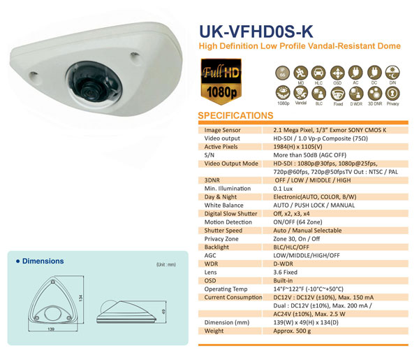 New Technology with Hamilton Safe Hamilton Safe and Security